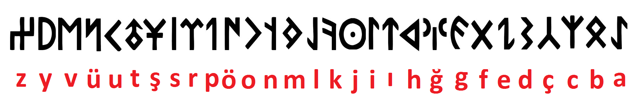 göktürk alfabesi orhun yazıtları alfabe harf örnekleri 38 harften 4 ünlü 34 ünsüz sağdan sola yazılır